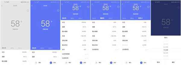 创新冷水洗,小天鹅水魔方滚筒洗衣机到底怎么样?