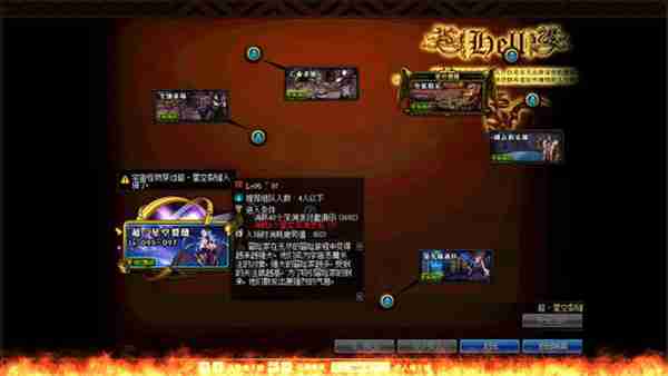 DNF：我很犹豫，很纠结，现在每天都把疲劳值消耗到哪里去？