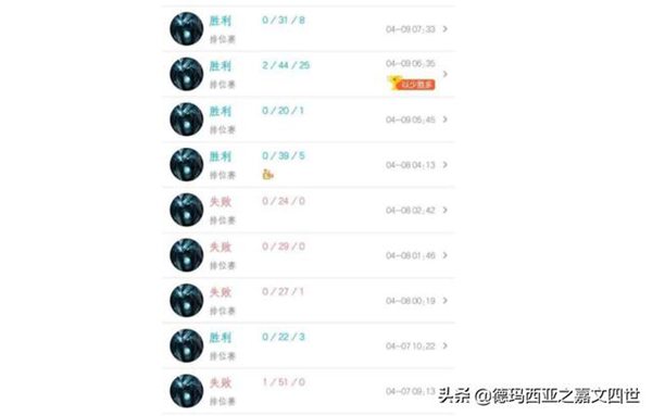 英雄联盟:“甩锅局”是什么意思?算队友坑了还是自己坑了