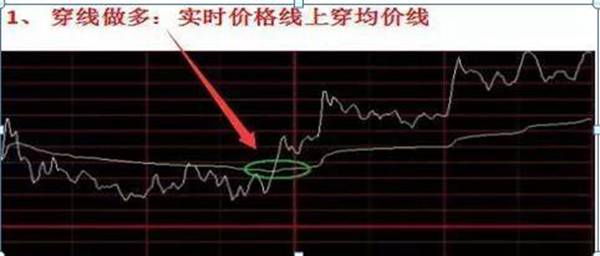 操盘手是什么（什么是职业操盘手）