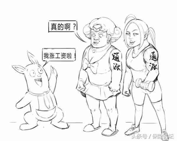 通俗理解什么是通货膨胀!