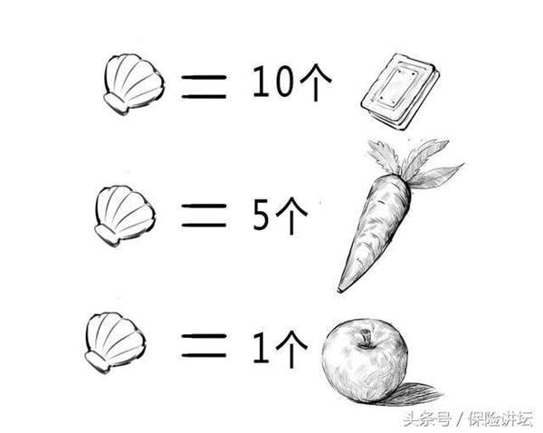 什么是通货膨胀(如何理解其中含义)