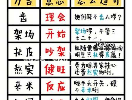 乡里别长沙话什么意思（长沙话方言大全）