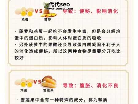 鸡蛋和什么不能共食吃（鸡蛋食物相克的原理）