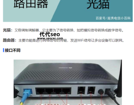 路由器是什么东西(路由器和猫有什么区别)