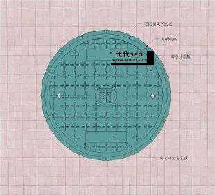 为什么井盖是圆的（井盖是圆的的原理）