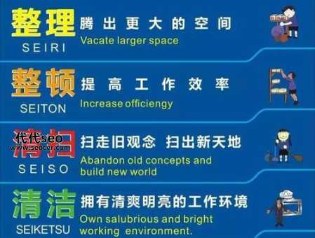 5s是什么意思(现场5s管理的具体内容是什么)