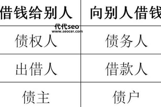 什么是债权人(债权人和债务人有什么区别)