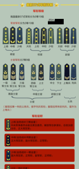 少将是什么级别的干部(军官的少将相当于地方什么级别)