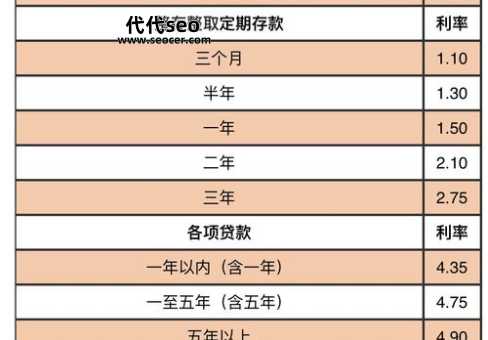 什么是存款准备金利率（存款准备金利率是多少）