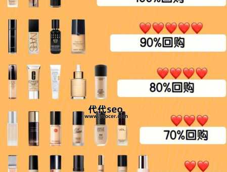 什么彩妆品牌好用不贵(品牌彩妆排行榜)