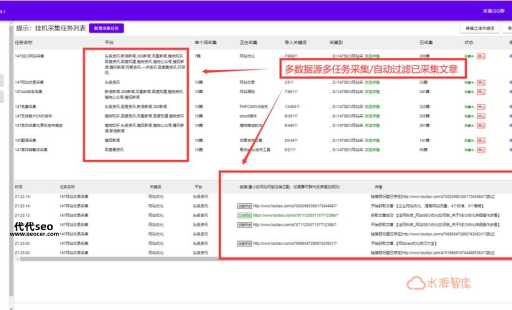 关键词优化排名软件(试试关键词优化排名软件)