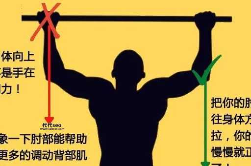 引体向上怎么练(如何引体向上速成)