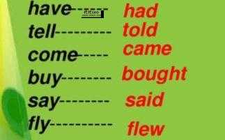 buy的已往分词(buy的已往式是什么)