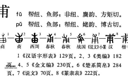 甫怎么读(杜甫是念fu照样念pu)