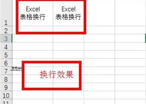 表格单元格里如何换行(Excel换行快捷键是什么)