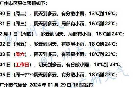 2024年的回南天时间(今年的回南天时间都集中在几月份)