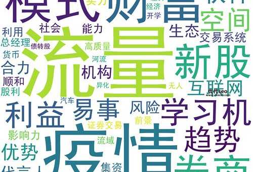 热门关键词排名(这些关键词为何在2019年大热)