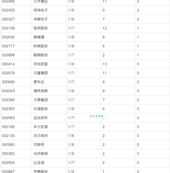 宁缺勿滥:阐释真意,揭开典故中的抉择智慧