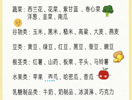 母乳喂养不能吃什么呢?这些食物可能影响宝宝健康