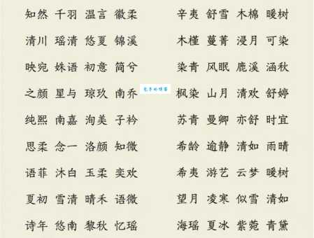 还在为饰品店取名发愁?简单大气的名字都在这里了!