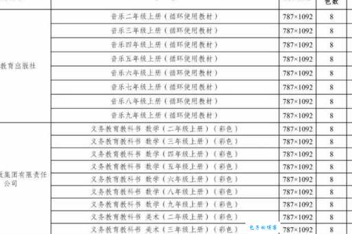 小学生家教收费标准是什么?过来人告诉你行情!