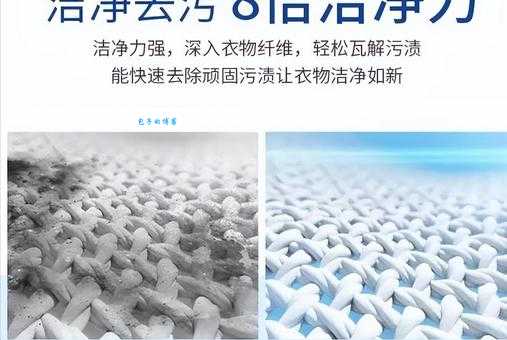 开个干洗店大概要多少钱?内行人教你省钱小技巧!
