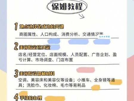 没有经验如何开眼镜店?这份保姆级教程来帮你