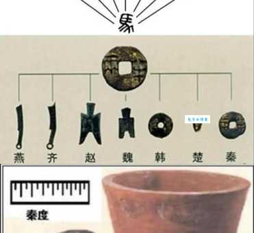 一贯是多少文?古钱币换算人民币的实用指南!