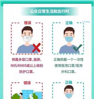 雾霾严重的城市该怎么办?5招教你做好个人防护