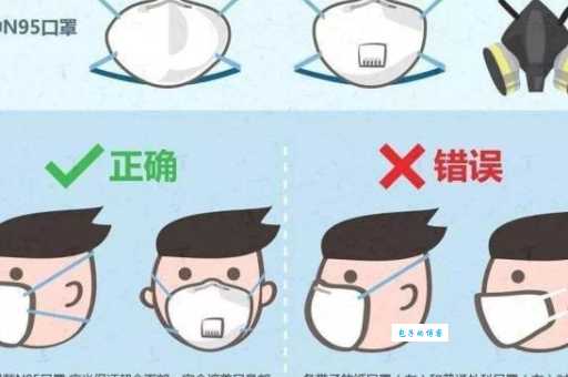 雾霾严重的城市该怎么办?5招教你做好个人防护