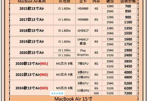 想知道纯金多少钱一克?这份报价单请收好!