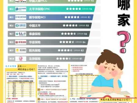 汉邦域名哪家好?这几家公司可以对比下!