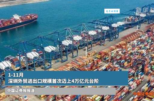 想找外贸资源?深圳外贸论坛szfob这里资源超多!