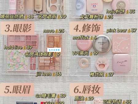 买化妆品上哪个网站最划算?教你几招省钱攻略!