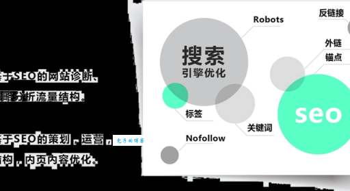 六安seo哪家好?专业团队服务让你省心!