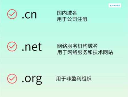 域名地址是什么意思?几分钟带你了解域名地址!
