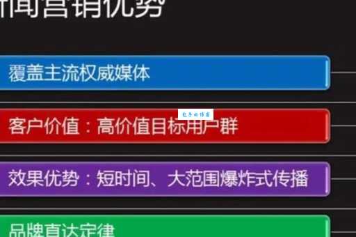 富营销SEO论坛是什么?这里有很多实战技巧!