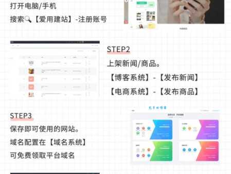 冷水滩网站建设怎么做?这几个步骤是关键!