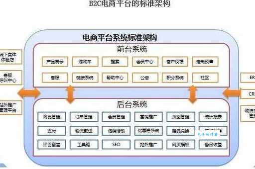 邵阳seo服务怎么样?看这3个维度快速了解!