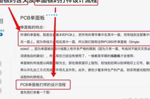 洛阳seoxiaoguangseo是什么?这些基础知识要知道!