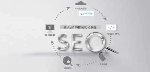 排名精灵seo怎么收费?哪个版本更划算?