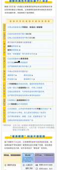 拉众网有哪些功能?这篇文章给你说明白!