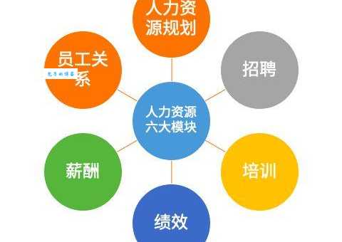 拉众网有哪些功能?这篇文章给你说明白!