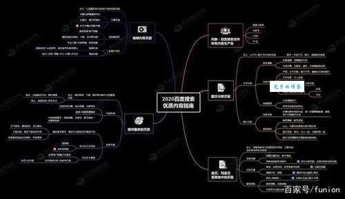 网域深泽SEO是什么意思？一文读懂网站SEO优化！