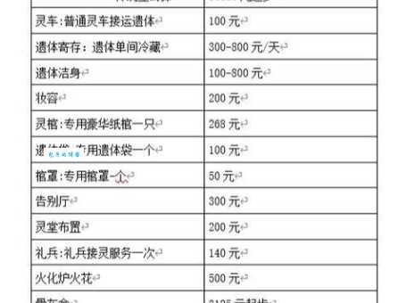 聚商通怎么收费？不同套餐价格及服务对比！