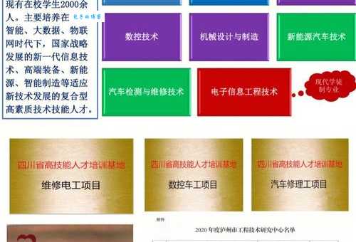 三河网站建设怎么做?这些步骤和流程要清楚!