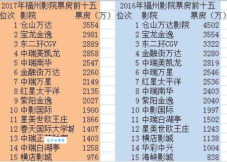 大冶论坛怎么找不到了?原来是被关停了啊!