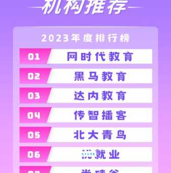 ui设计需要学多久？过来人分享自学详细经验！