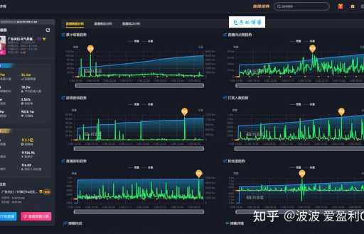 卡思数据怎么用？这篇教程帮你快速上手！